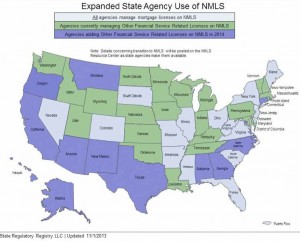 Expanded State Agency Use of NMLS